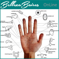 ManoPuntura Online: Sanación Bioenergética Coreana para el Equilibrio Integral