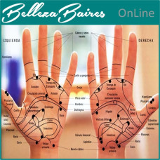 Reflexología de Manos: Terapia Holística para Equilibrar tu Energía Vital